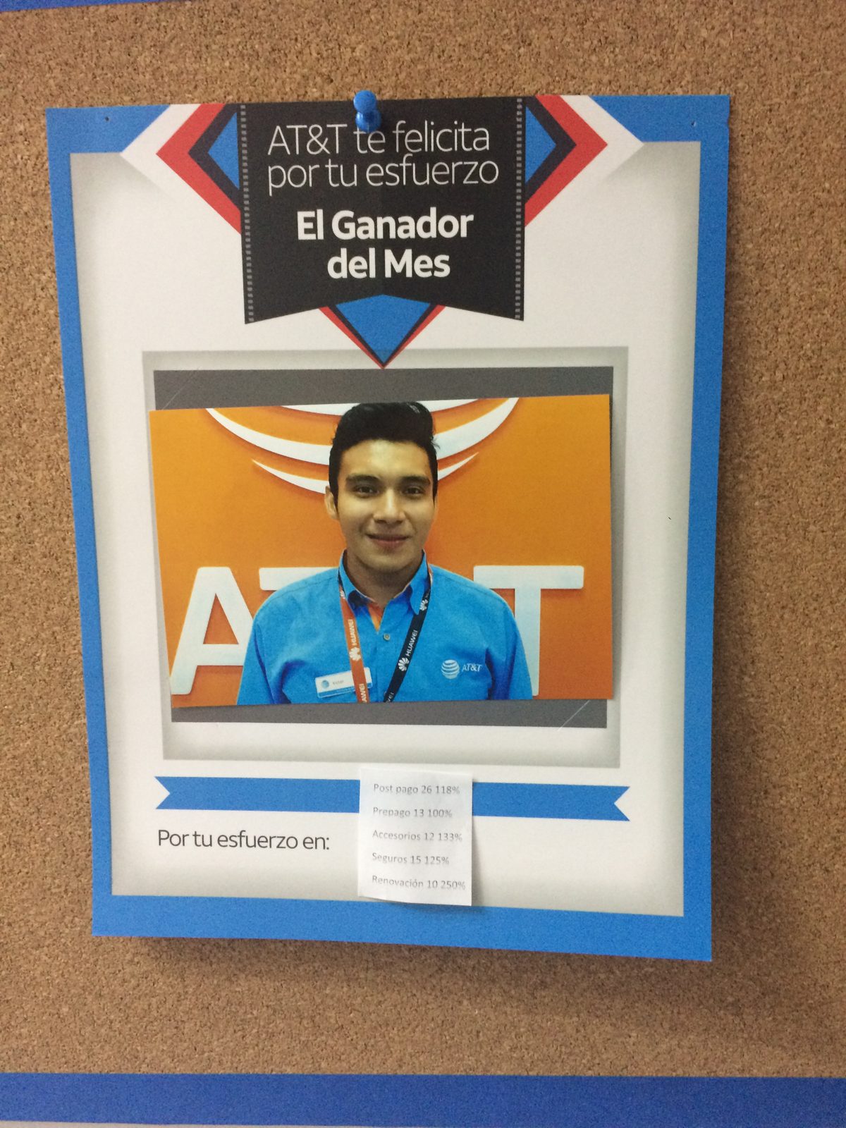 Reconocimiento de ganador del mes